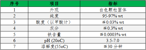 多聚甲醛生產(chǎn)技術(shù)(噴霧造粒法)(圖2)