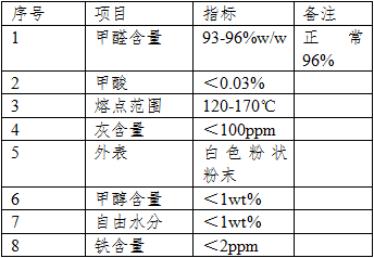 多聚甲醛生產(chǎn)技術(shù)(耙式干燥法)(圖1)