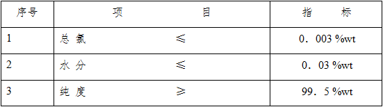 乙醛生產(chǎn)技術(shù)(圖1)